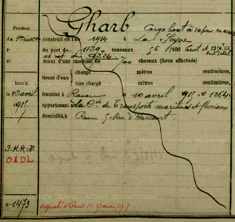GHARB - Capture.JPG