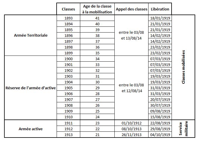 Capture15_AppelDesClasses.JPG