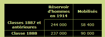 classe 1887 parcours.PNG