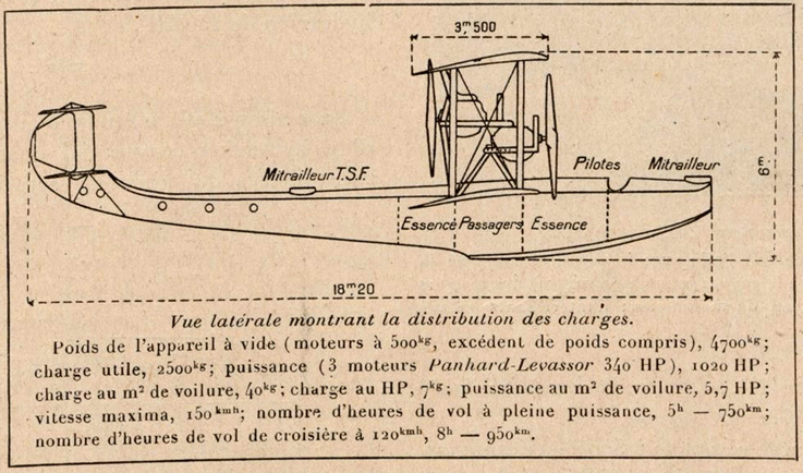 L'Aé. 1919-219 -  .jpeg
