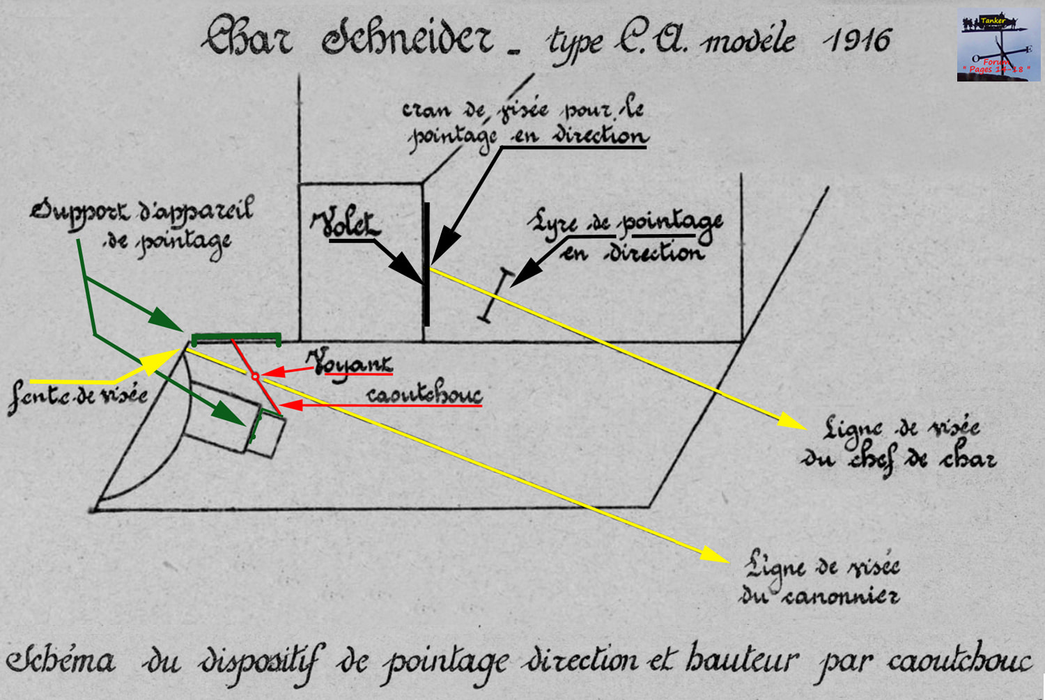 04 - Schneider - Dispositif de tir-min.jpg