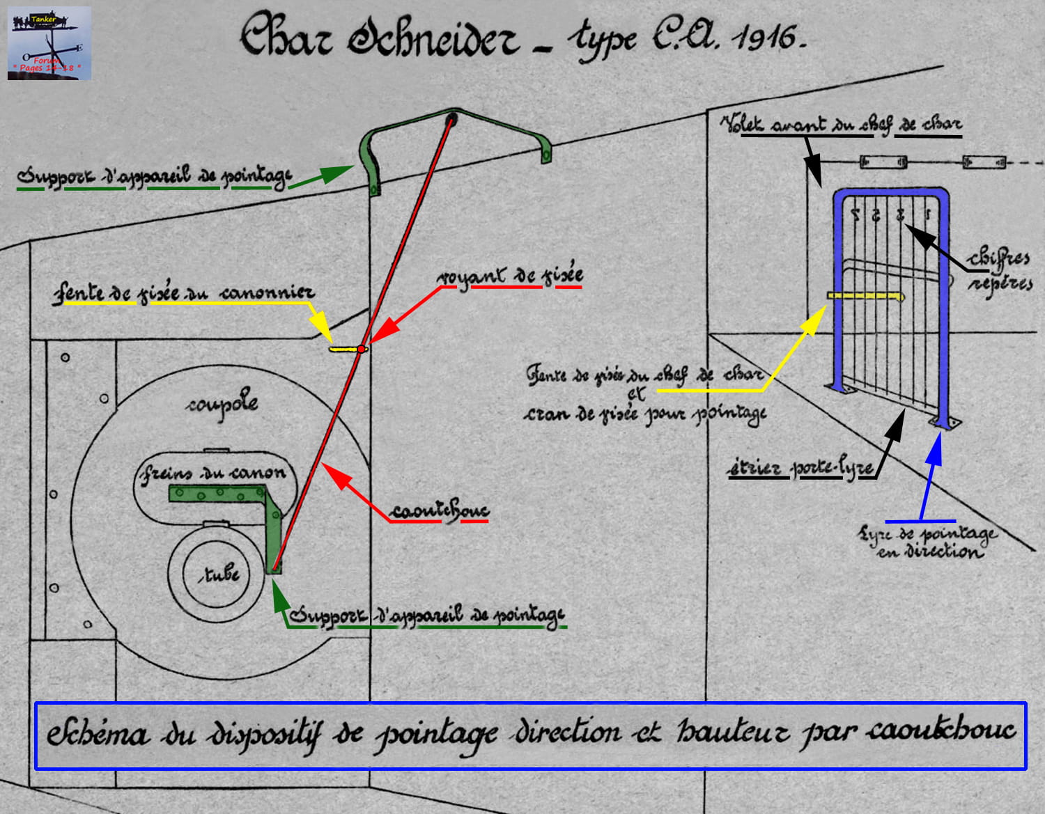 05 - Schneider - Dispositif de tir-min.jpg