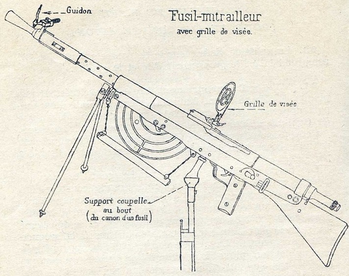 FM mle 1915 Grille de visée.jpg