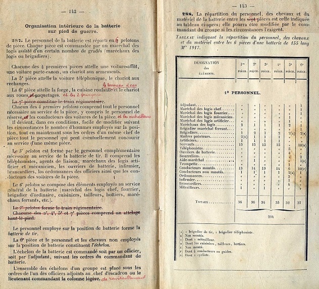 Batterie 155 L mle 1917.jpg