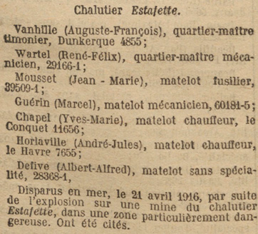 J.O. 24 déc. 1921 - .jpg
