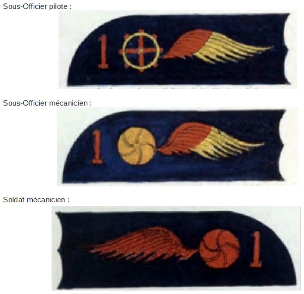 1912 Insignes 2.jpg