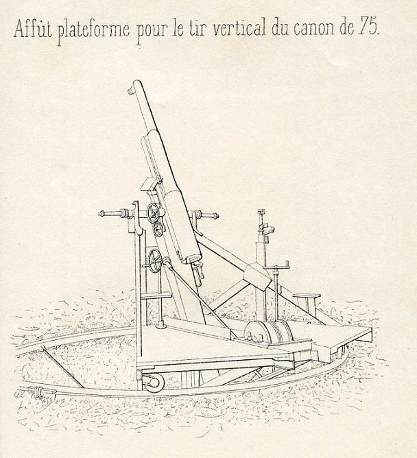 Règlement 6-1915.jpg