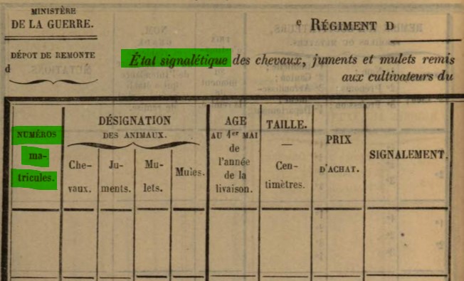 1867 Etat signalétique.jpg