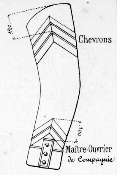 1862 Galons Maître ouvrier de compagnie 2.jpg