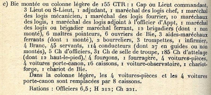 155 CTR ou conne légère.jpg