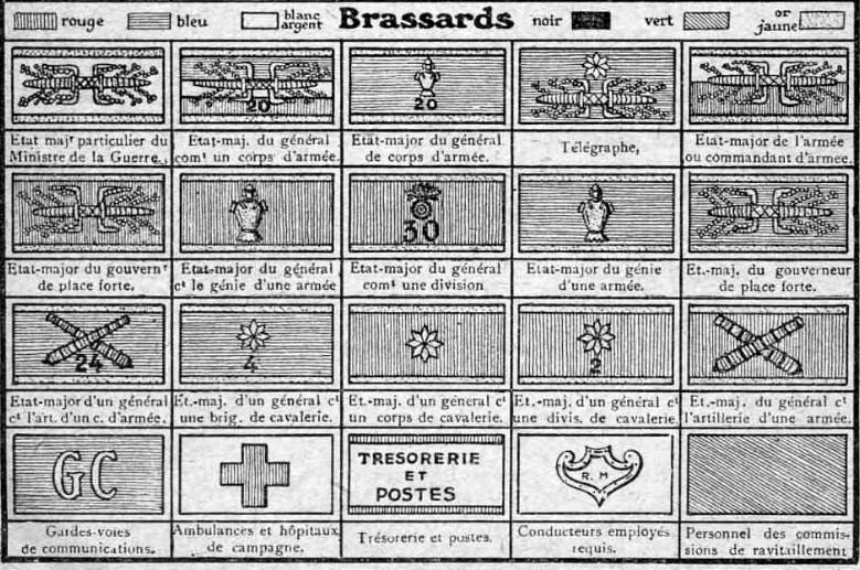 1917 Brassards.jpg