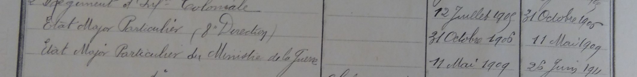 Affectations Rivière au ministère de la Guerre.jpg