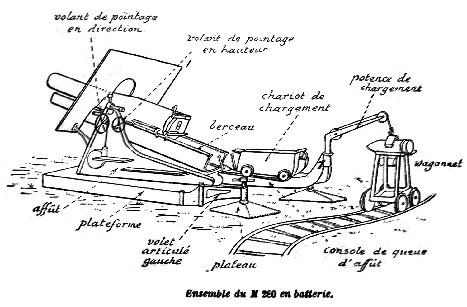Obusier - 280 mm Schneider Mdle 1914 (04)-min.jpg