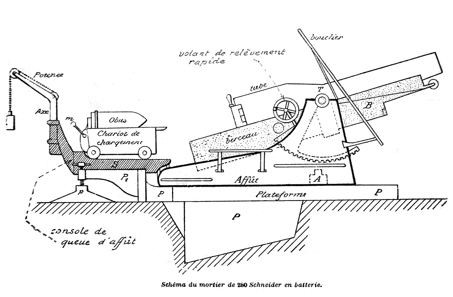 Obusier - 280 mm Schneider Mdle 1914 (03)-min.jpg