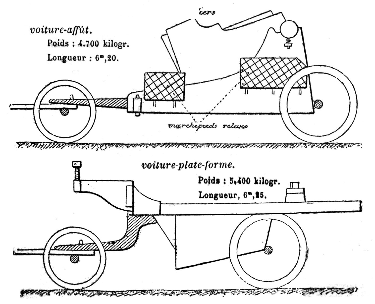 Obusier - 280 mm Schneider Mdle 1914 (02)-min.jpg