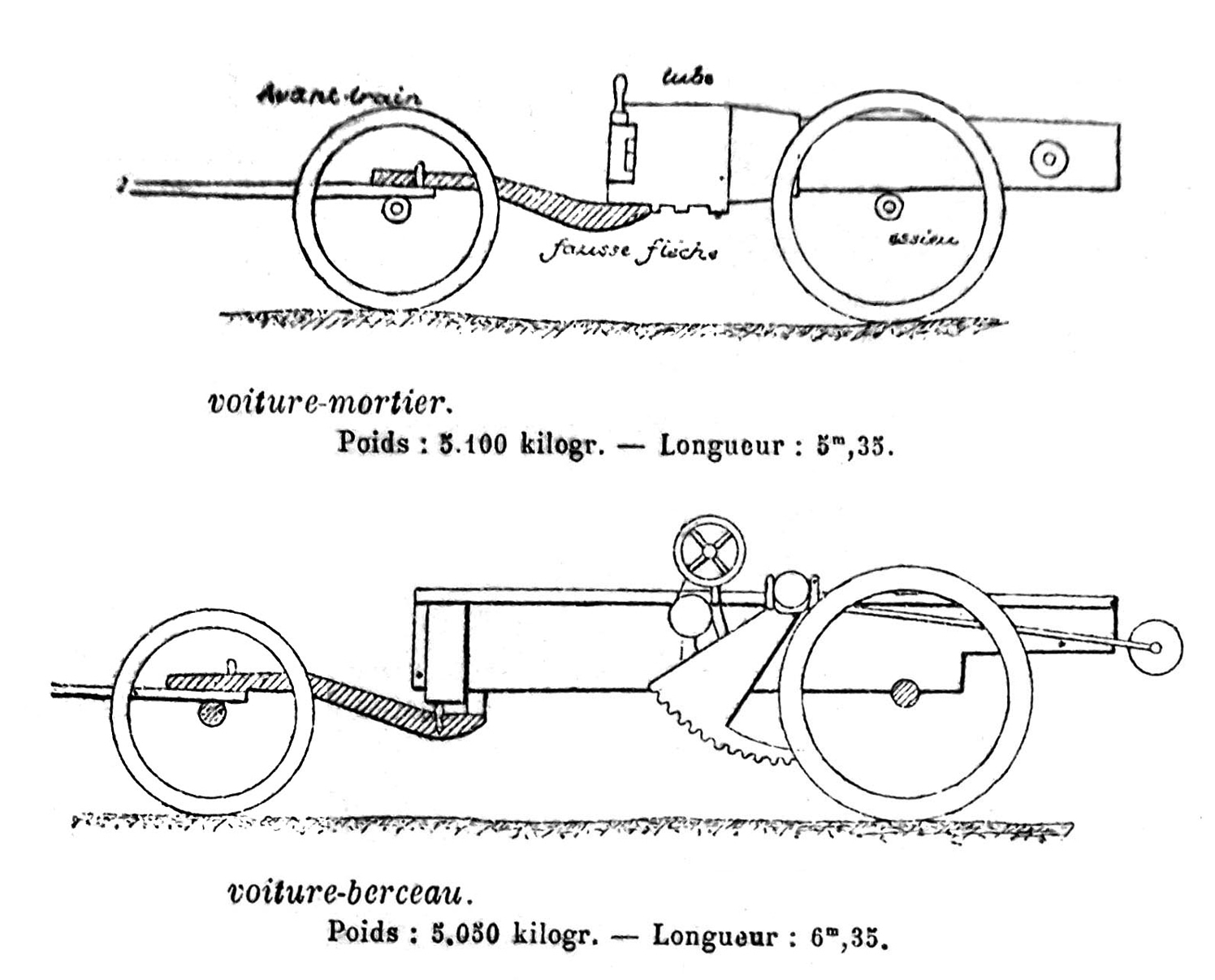 Obusier - 280 mm Schneider Mdle 1914 (01)-min.jpg