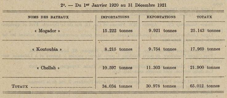 A.E.F. 1922 - III - .jpeg
