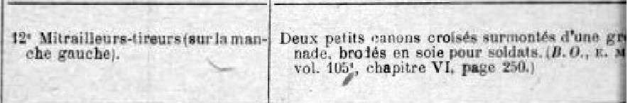 1916 Mitrailleurs-tireurs.jpg