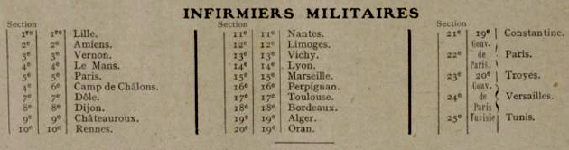 Sections d'infirmiers militaires -  .jpg