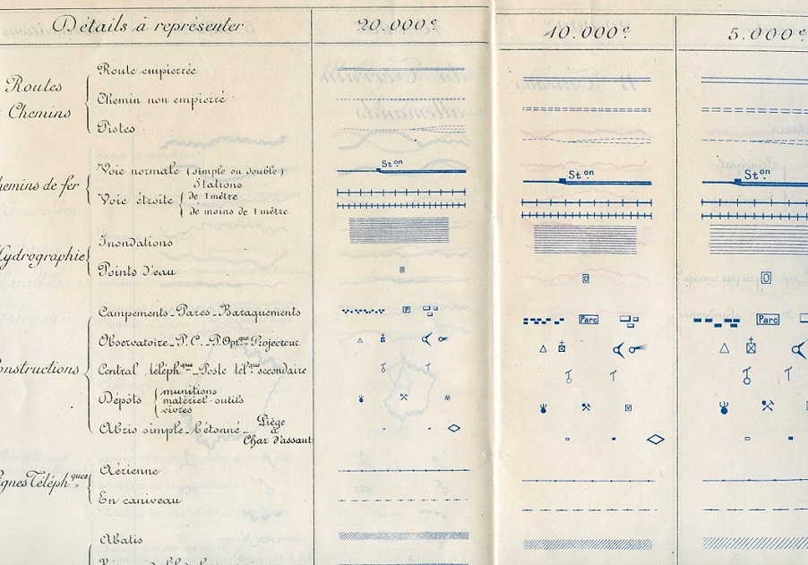Plans Directeurs 1918.jpg