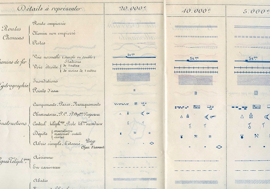 Plans Directeurs 1918.jpg