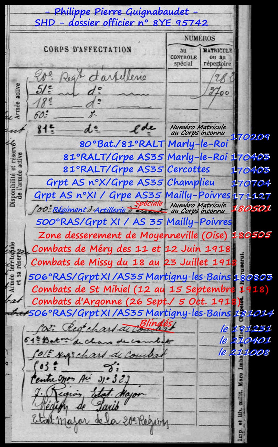 Grpt XI - AS 35 - S-Lt Philippe 01-min.jpg