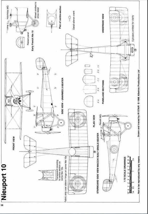 nieuport 10.jpg