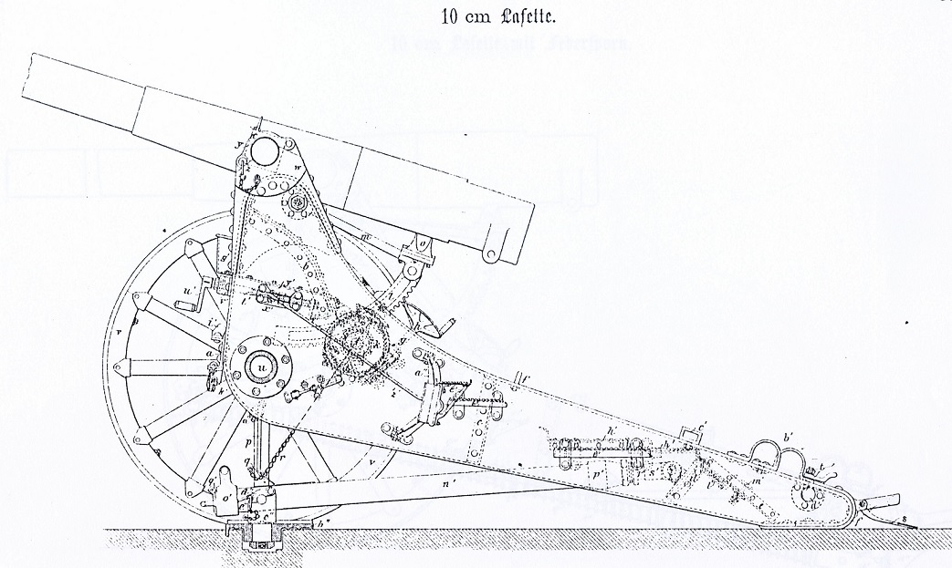 10 cm Lafette.jpg