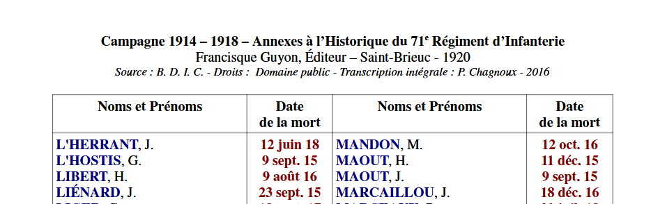 DECES LIENARD JULES HISTORIQUE 71°RI - 1.PNG