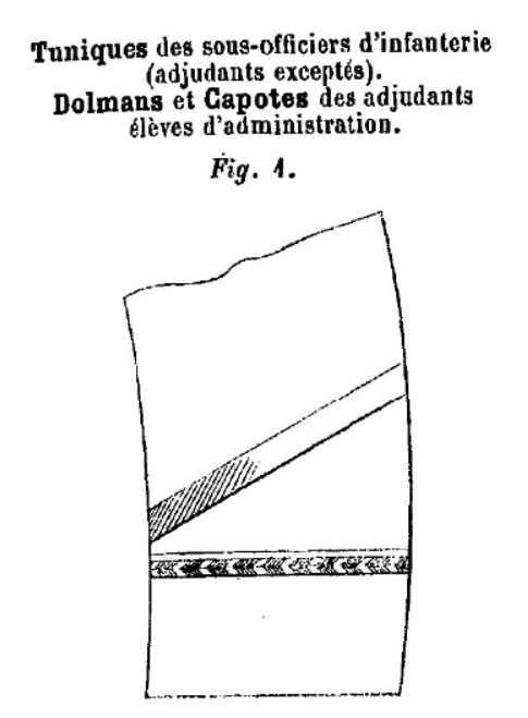 1886 Sous-Officiers rengagés.jpg