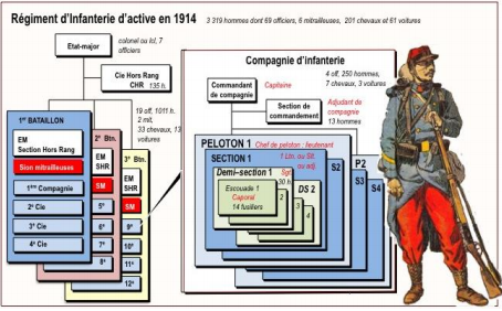 infanterie 1914.PNG