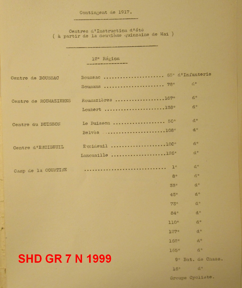 SHD GR 7 N 1999