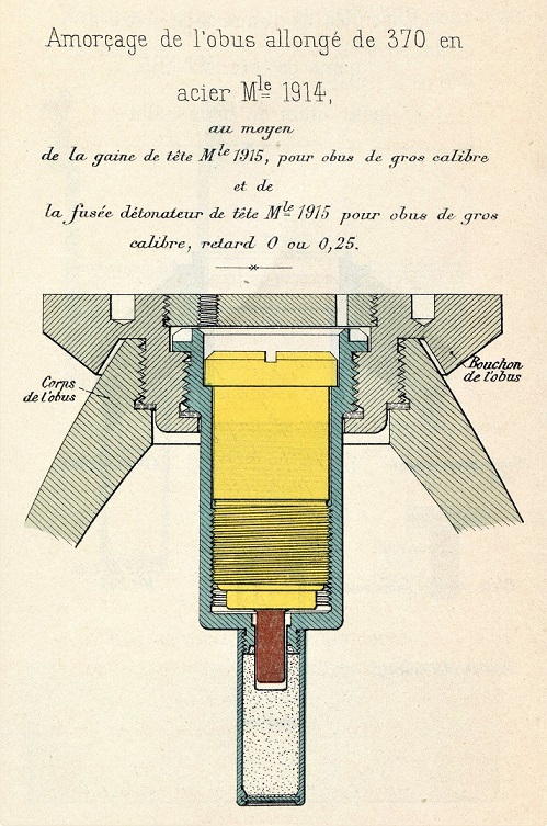 46-370 Filloux amorçage fusée détonateur retard.jpg