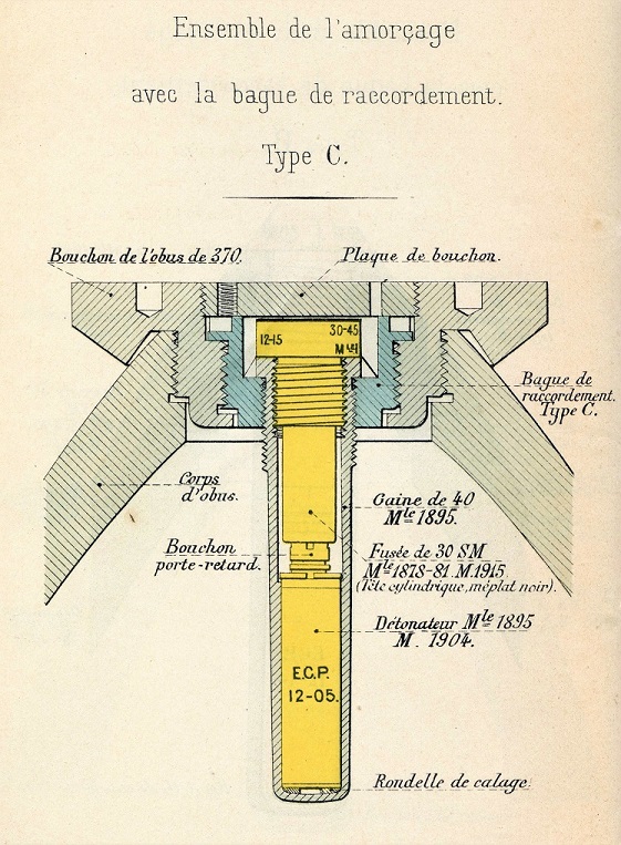 47-370 Filloux amorçage.jpg