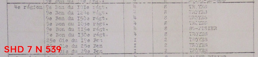 4e RM - 9e bataillon cl1916.jpg