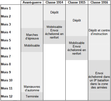 Tableau instruction.jpg