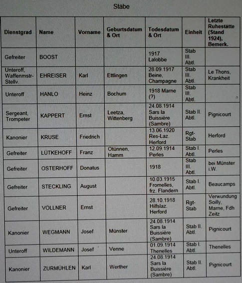 Allemand 22 RAC...jpg