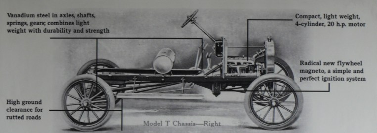 chassis mle T.jpg