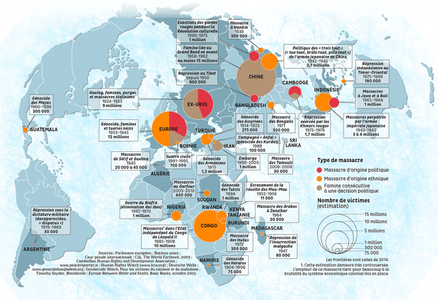 4-7-Genocides-XXe-95cd0-9aca1-37215.png