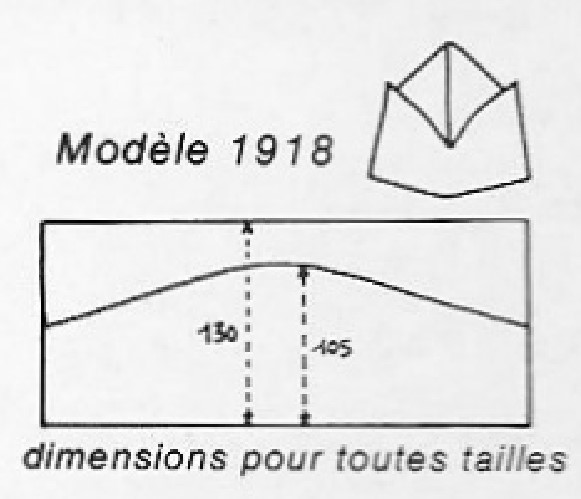 Modèle 1918.jpg