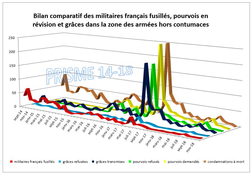 bilan global 2.JPG