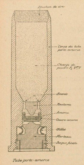 tube porte-amorce mle 1897 court.jpg