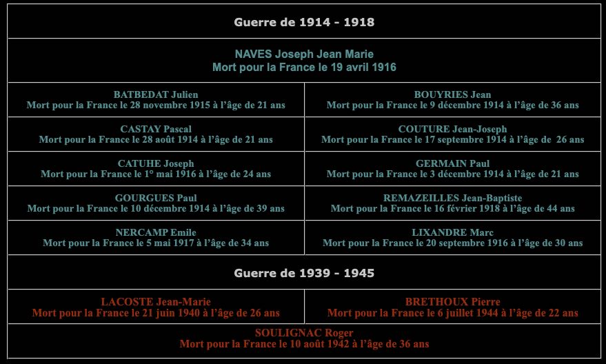 Tombe-Le-Vignau.jpg
