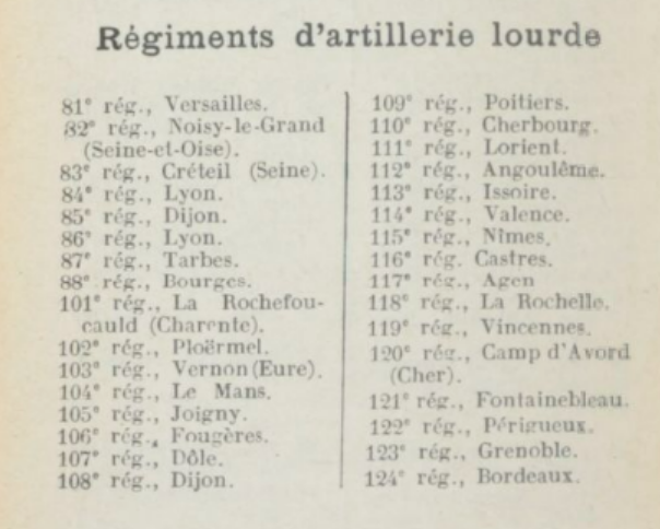 emplacement RAL 1917.png