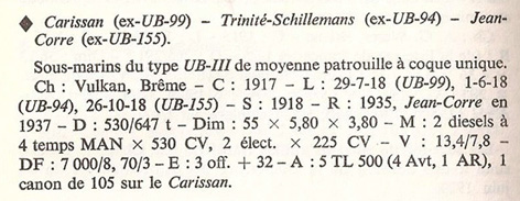 Trinité-Schillemans - Sous-marin - Caractéristiques - .jpg
