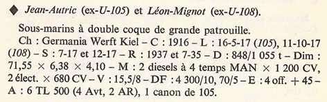 Léon-Mignot – Sous-marin – Caractéristiques – .jpg