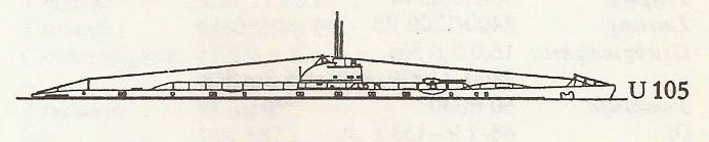 U-105 – Sous-marin – Silhouette – .jpg