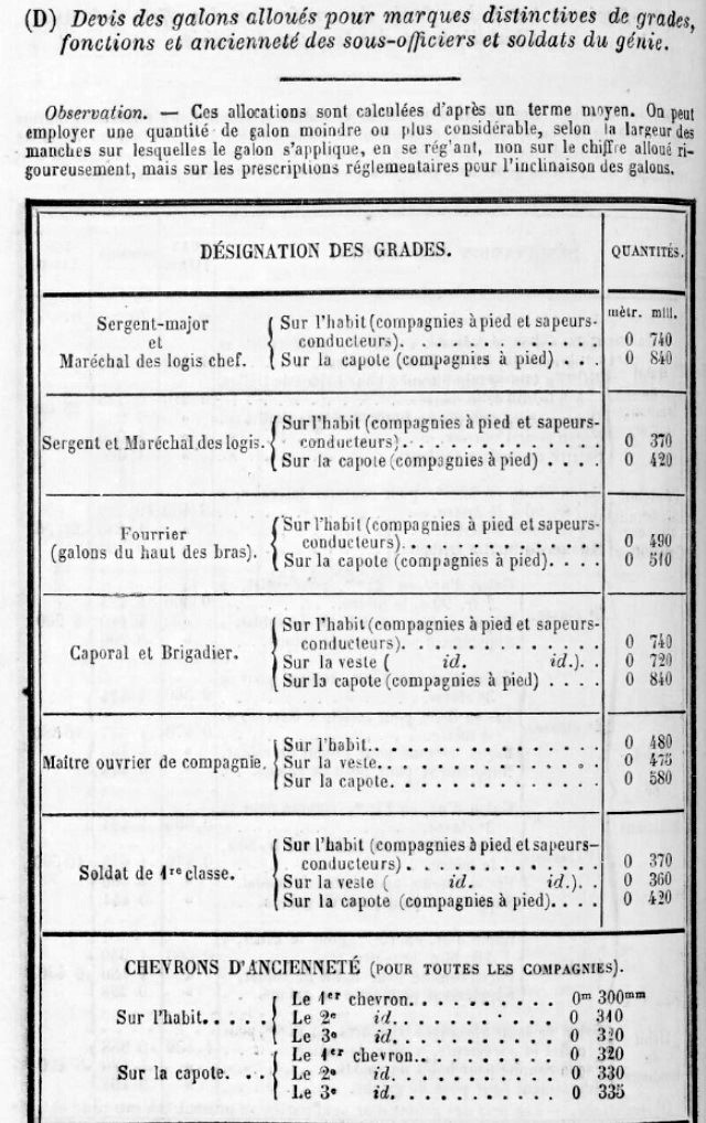 1862 Grades.jpg