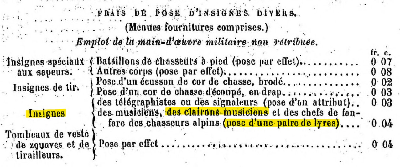 1900 Insignes et galons 1.jpg