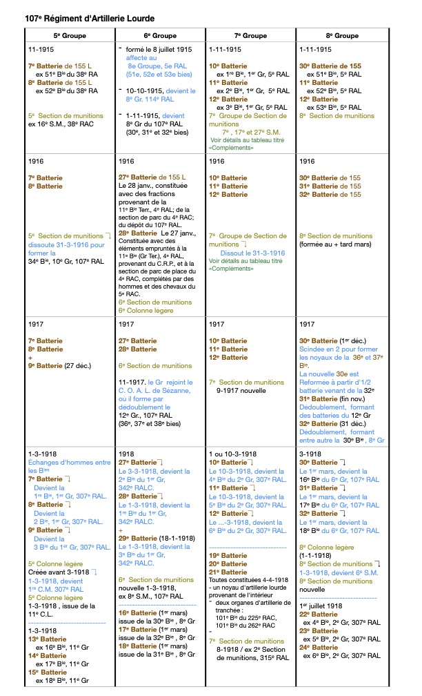 5a8-groupes-107e RAL.jpg